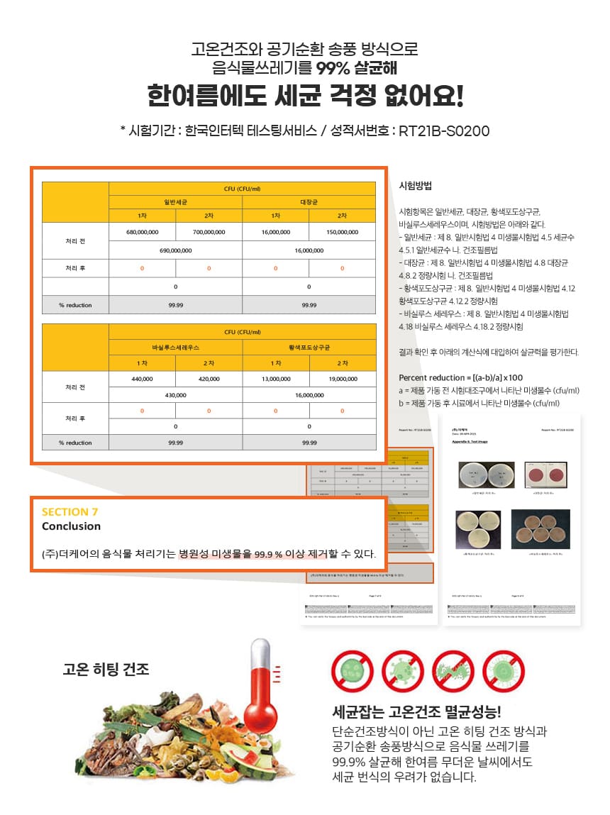 프리미엄 음식물처리기 3L