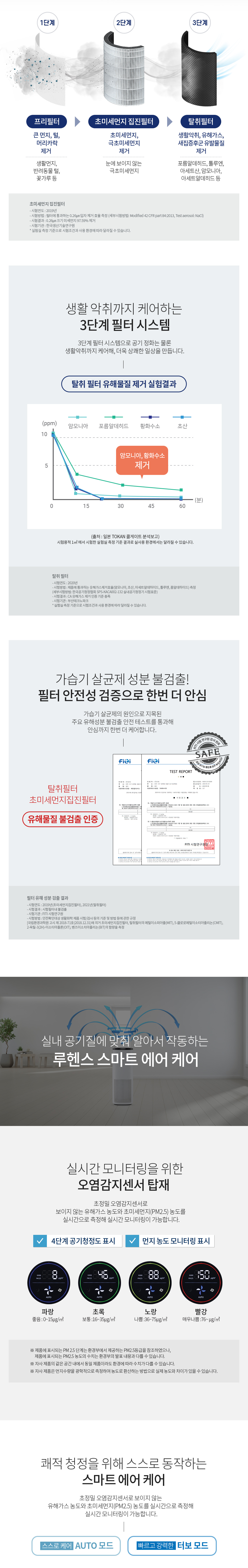 공기청정기 힐링 12.5평