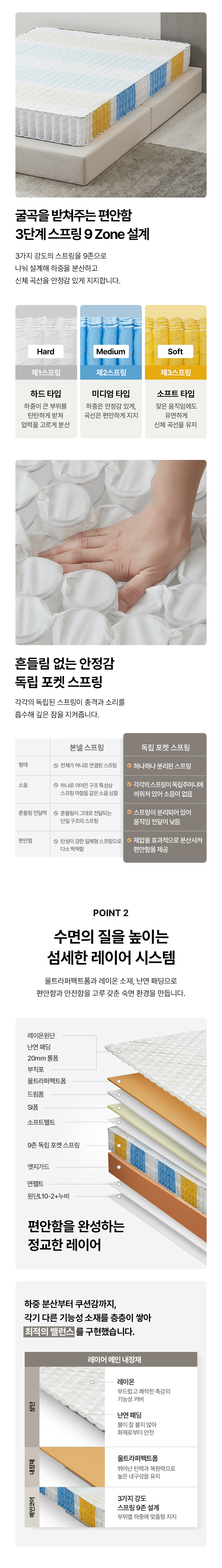 워커힐 스위트 매트리스 퀸(Q)