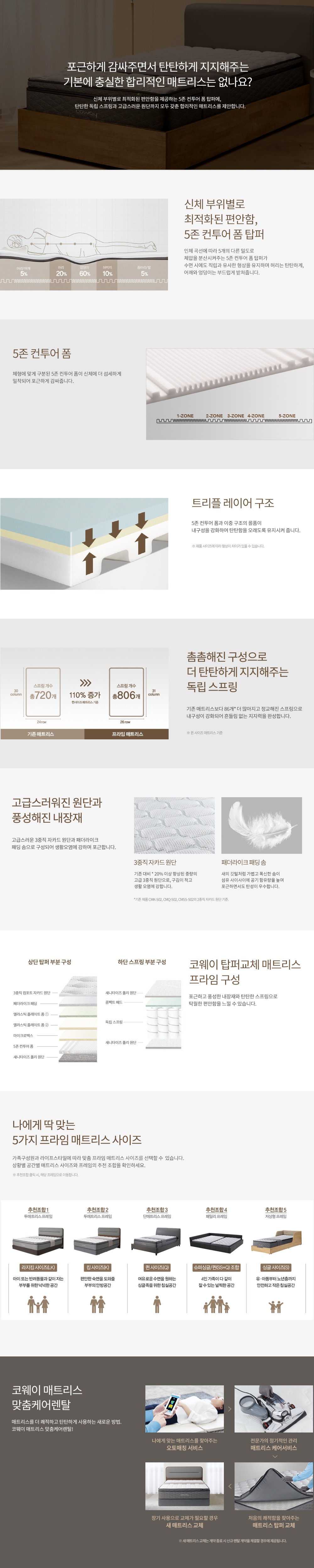 비렉스 프라임 매트리스 라지킹(LK)