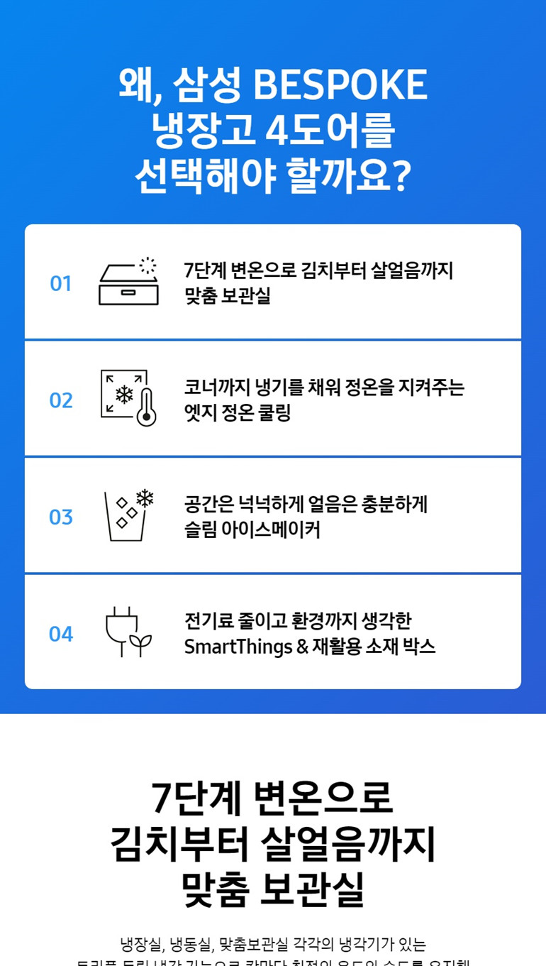 비스포크 4도어 냉장고 875L (글라스 도어, 2등급, 23년형)