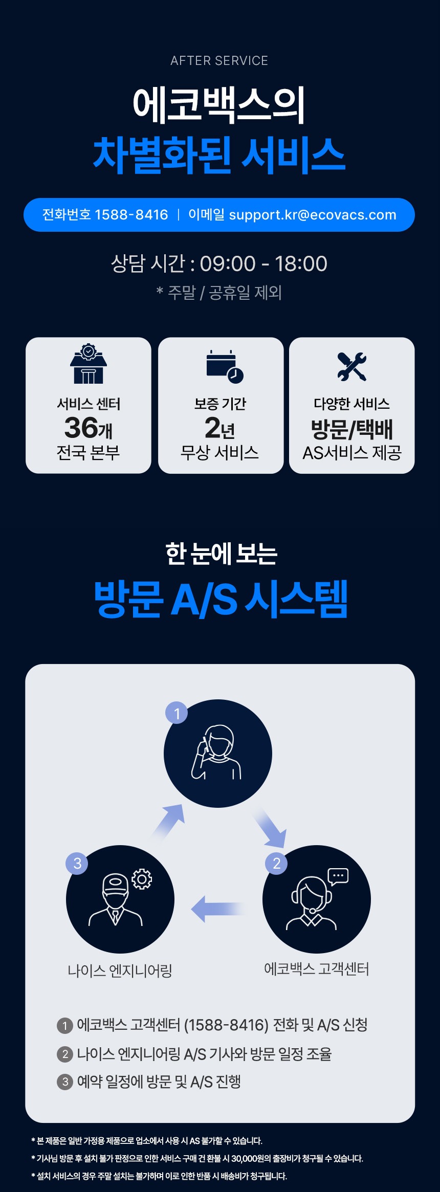 디봇 X11 프로 옴니 직배수 로봇청소기