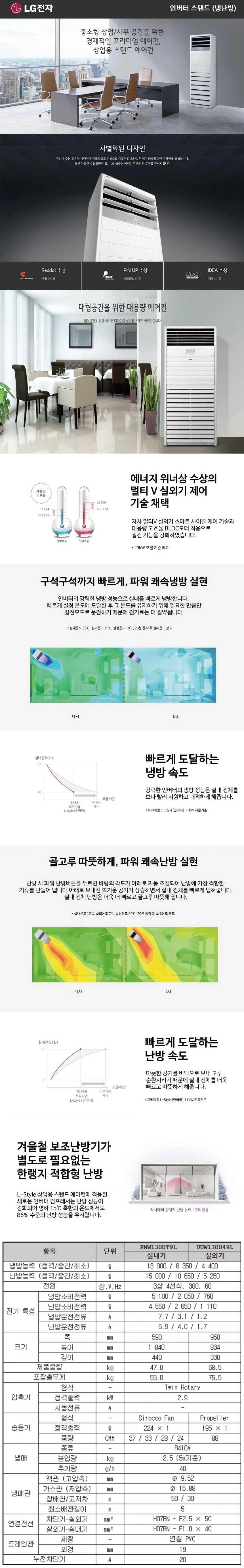 인버터 스탠드 냉난방기 36평형 (삼상)