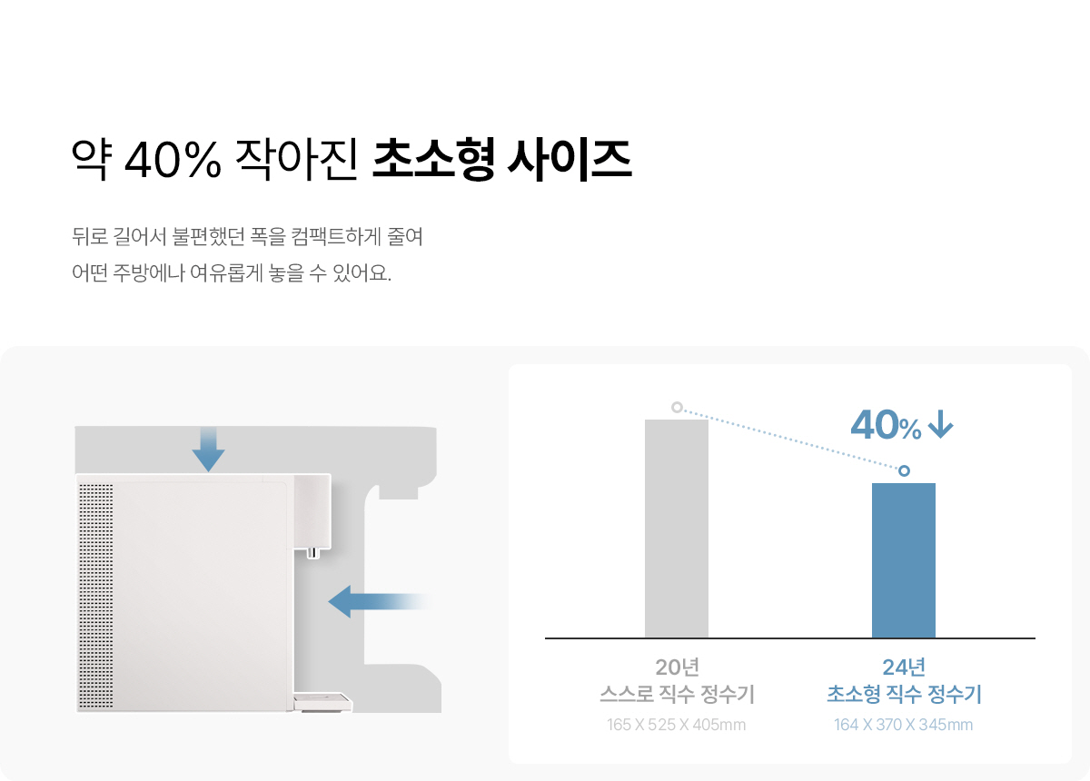 초소형 직수 냉정 정수기
