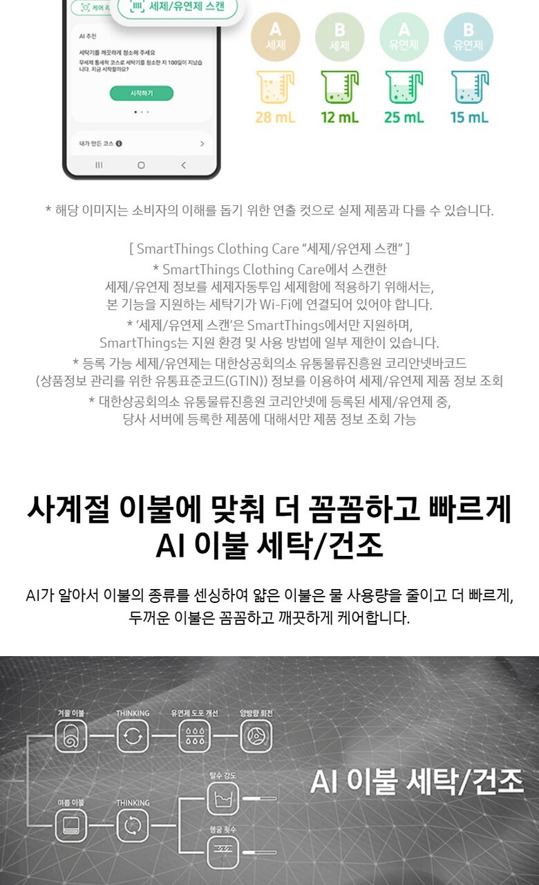 Bespoke 그랑데 AI 원바디 Top-Fit 25+20kg