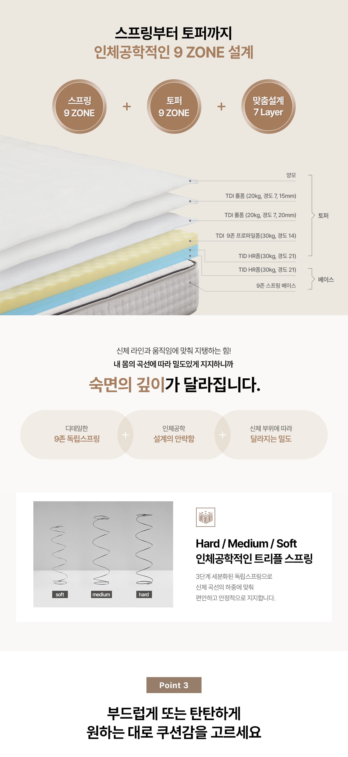 워커힐 딜럭스 매트리스 슈퍼싱글(SS)
