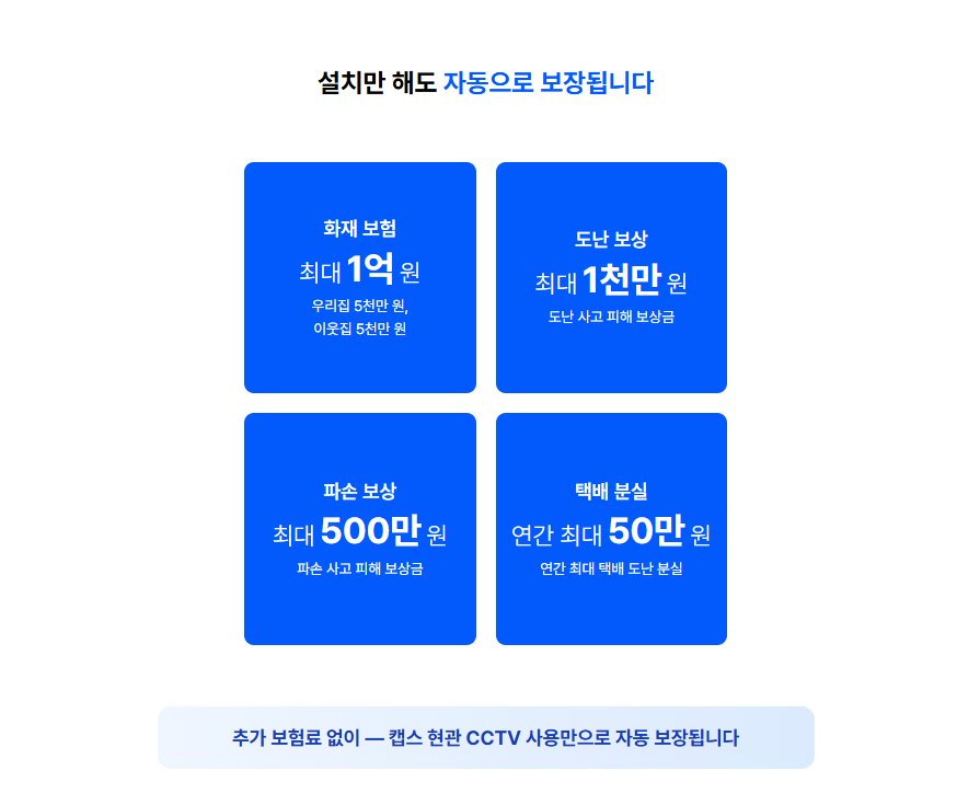 현관 CCTV