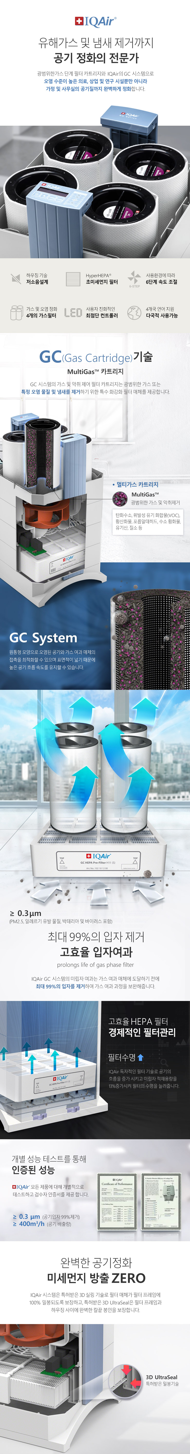 GC 멀티가스 19평형