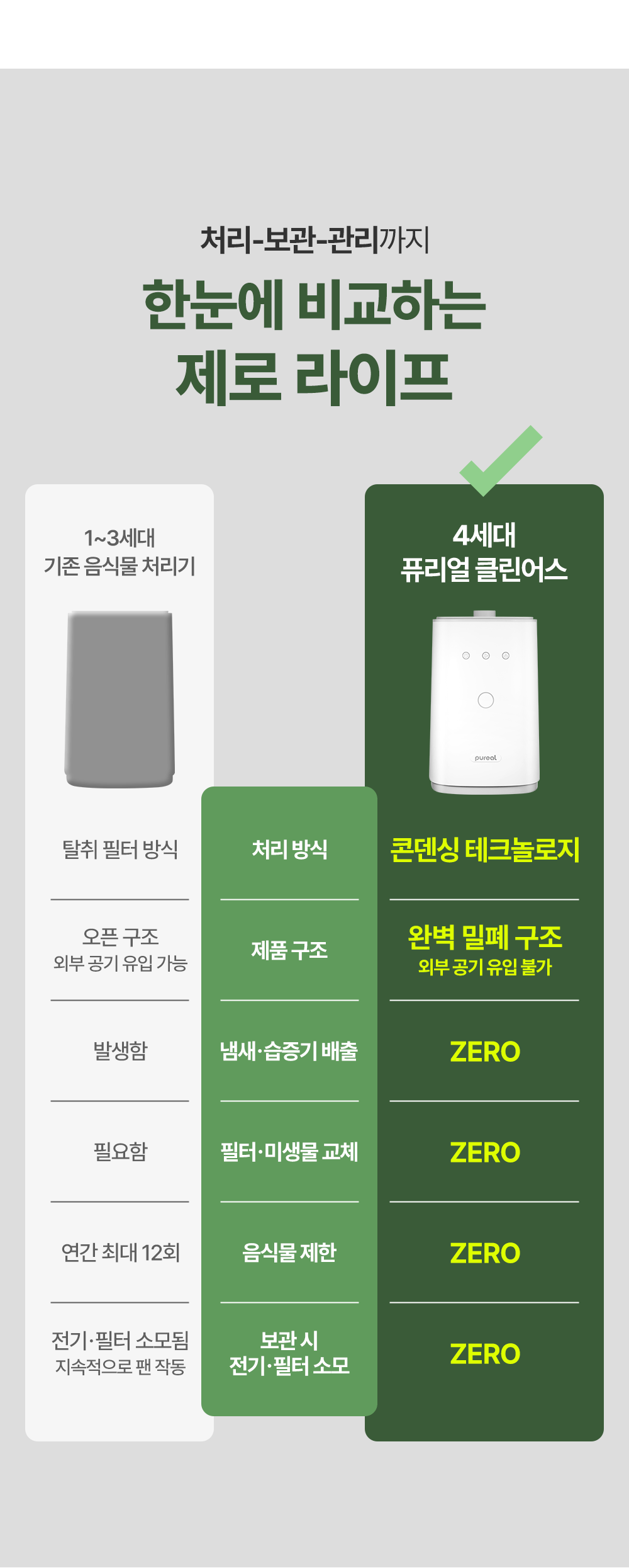 클린어스 음식물처리기