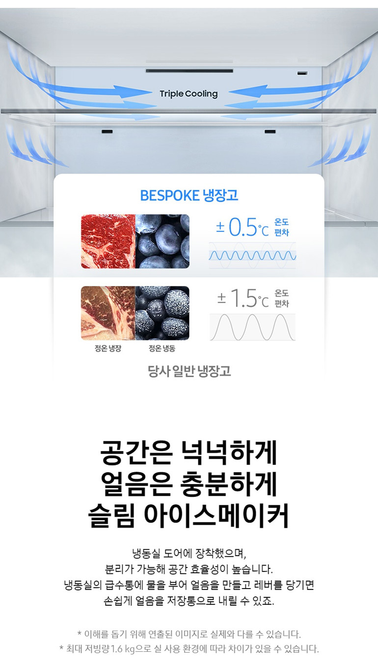 비스포크 4도어 냉장고 875L (글라스 도어, 2등급, 23년형)
