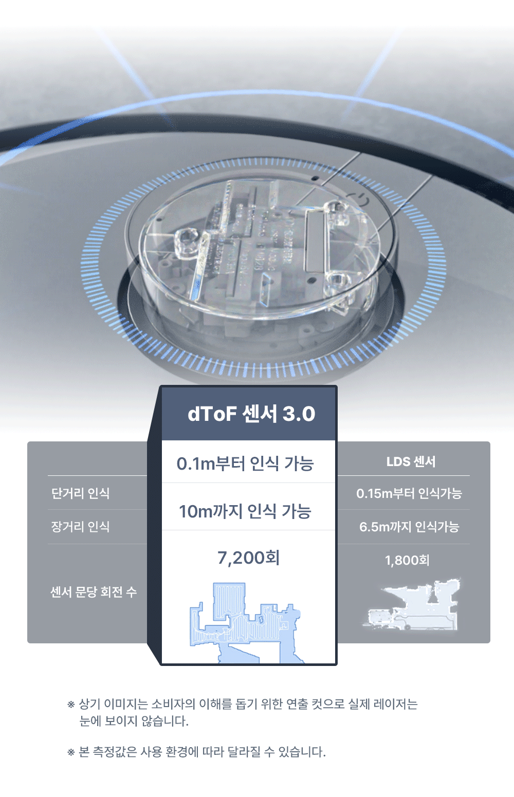 디봇 X1 옴니 로봇청소기