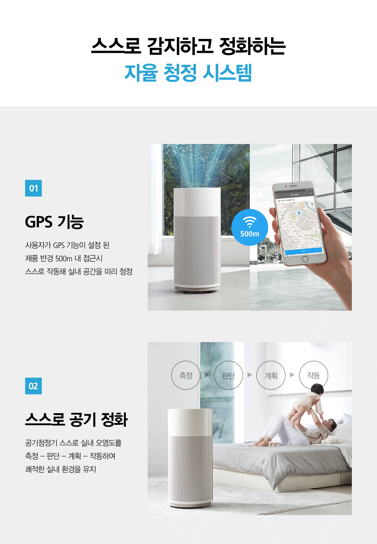 올클린 공기청정기 25평형
