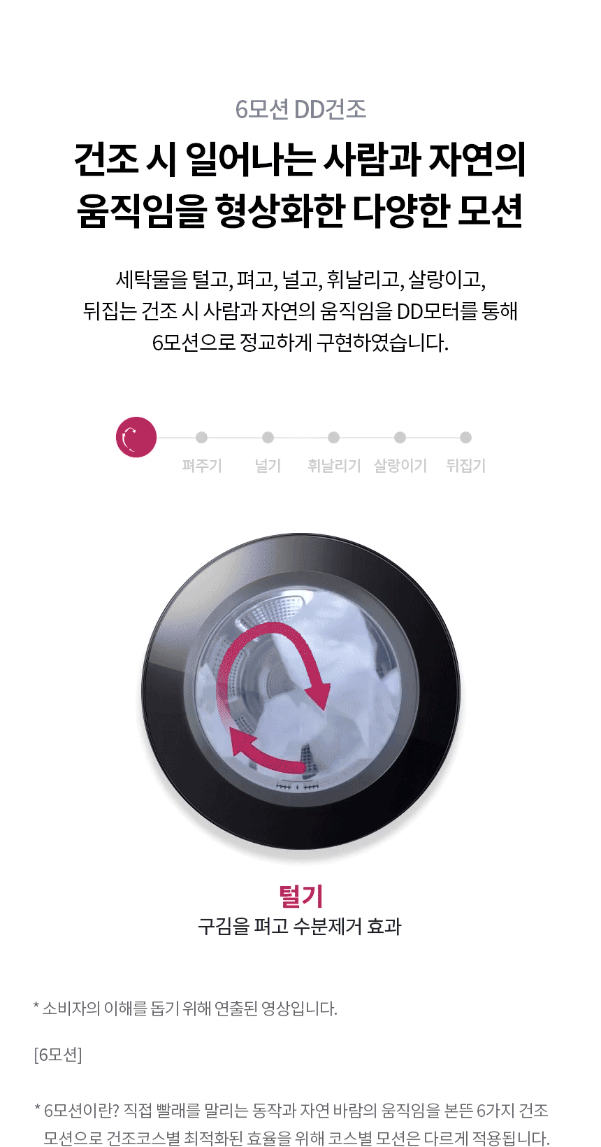 트롬 오브제컬렉션 건조기 20kg (22년형)