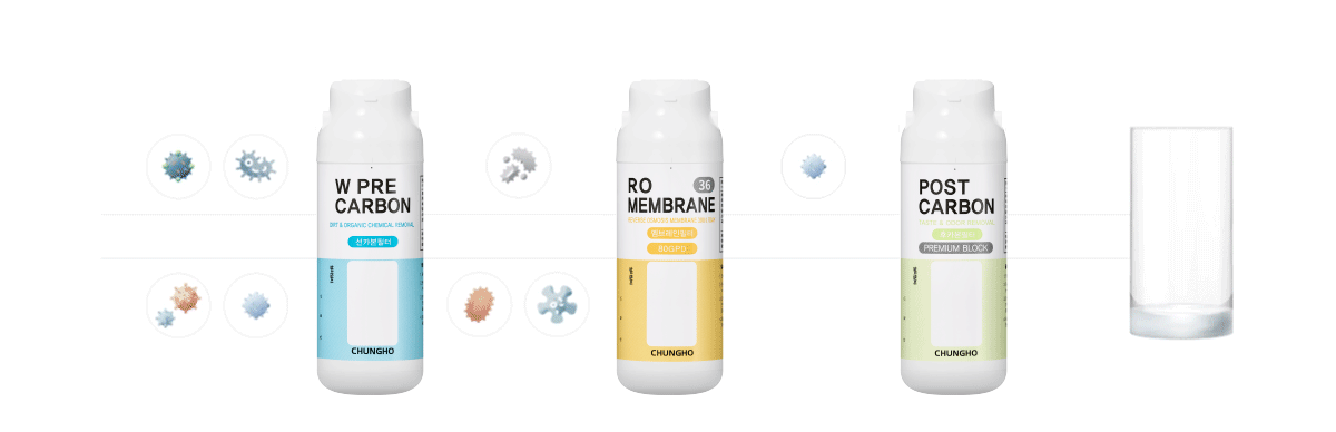 450-L 냉온정 정수기