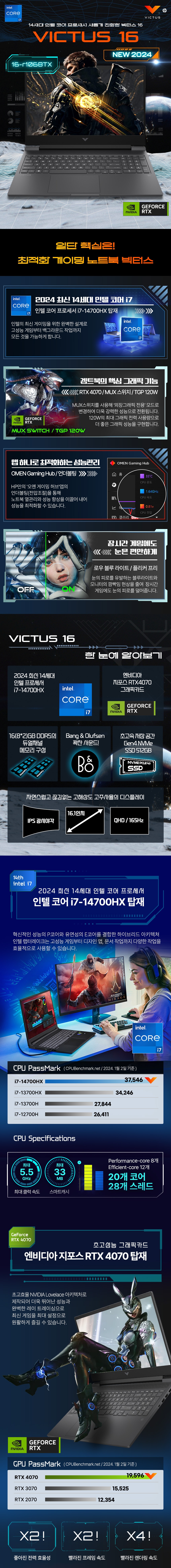 빅터스 게이밍 노트북 16.1인치 (intel cpu)