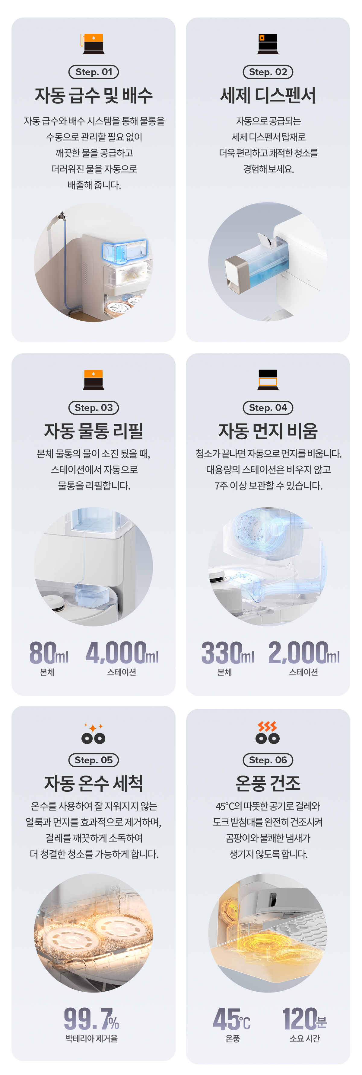 Q REVO PRO 직배수 로봇청소기