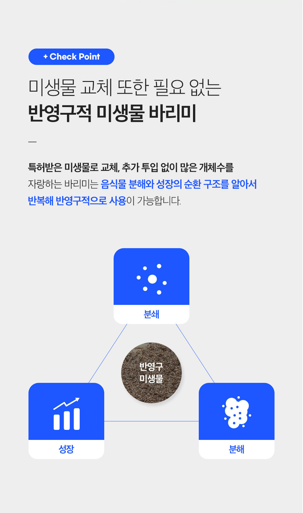 바리미 미생물 음식물처리기 1.5kg