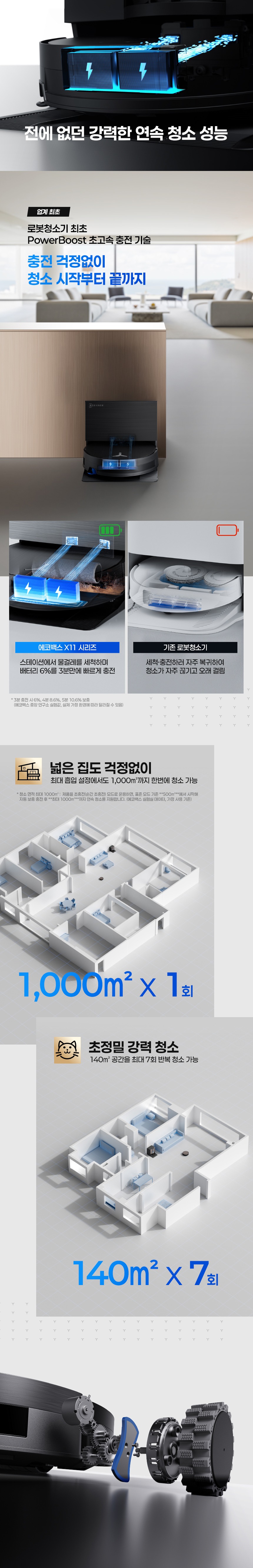 디봇 X11 프로 옴니 직배수 로봇청소기