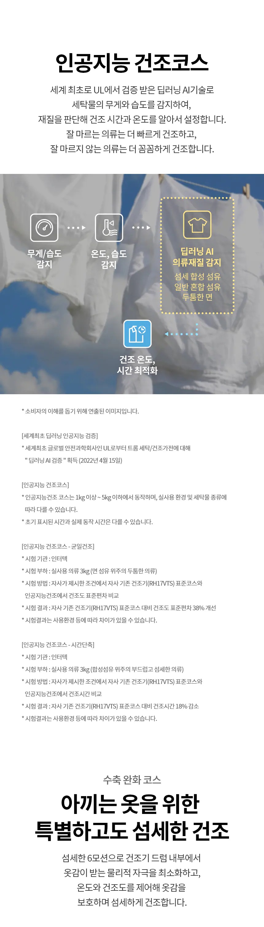 트롬 오브제컬렉션 건조기 20kg