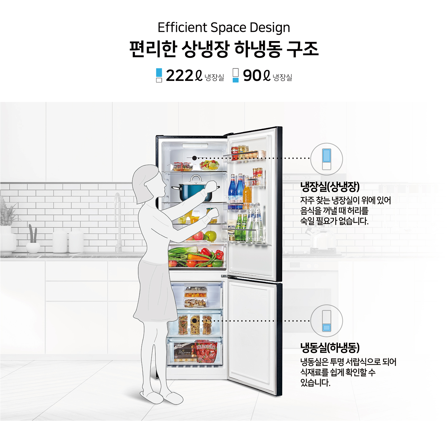 2도어 콤비 냉장고 312L
