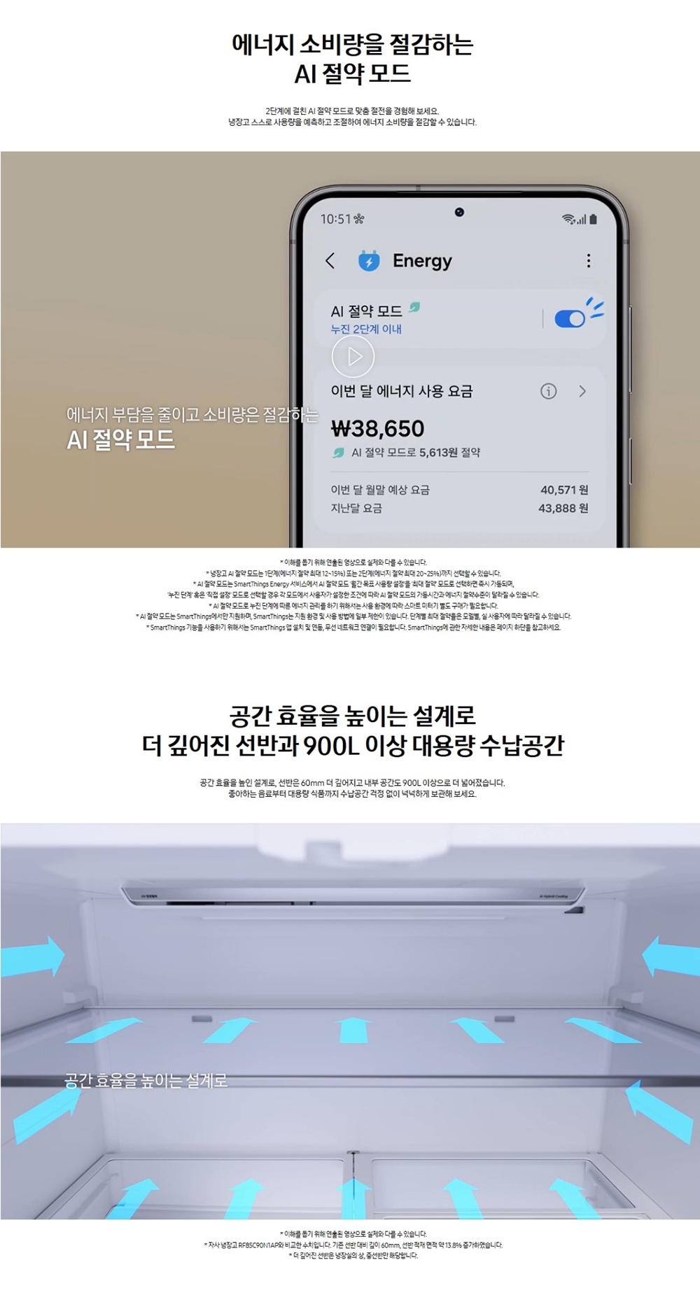 Bespoke AI 하이브리드 4도어 냉장고 901L