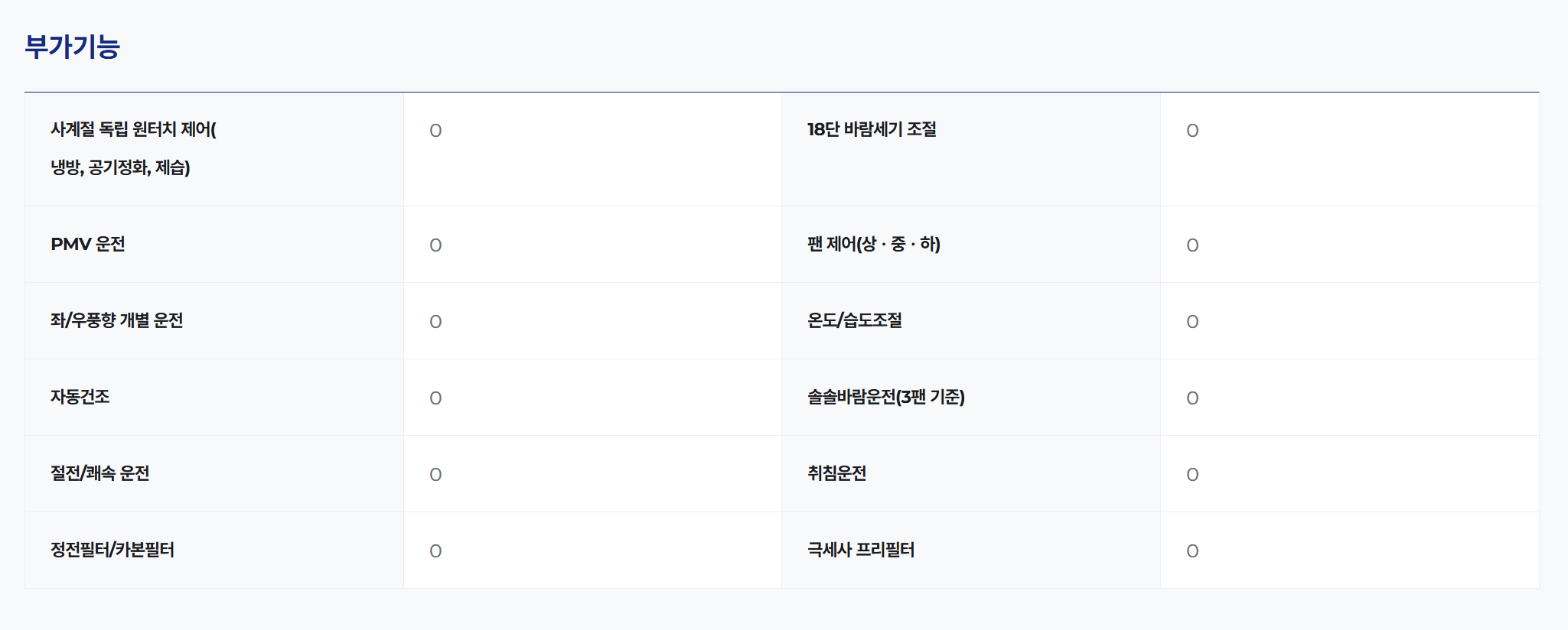 에어로 18단 스탠드 에어컨 23평형