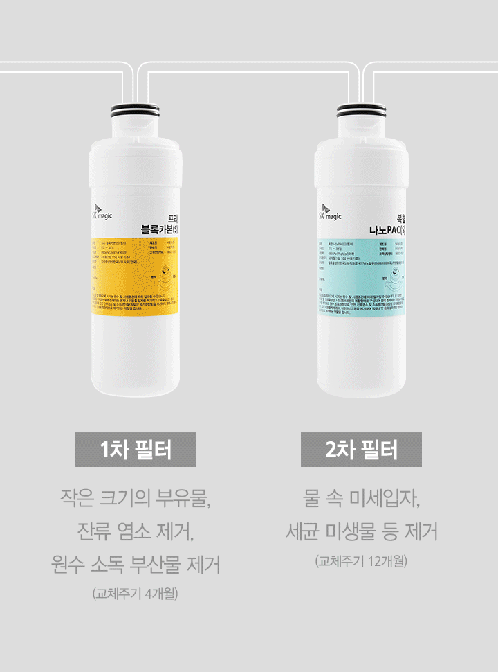 에코미니 정수전용 정수기 Green 41