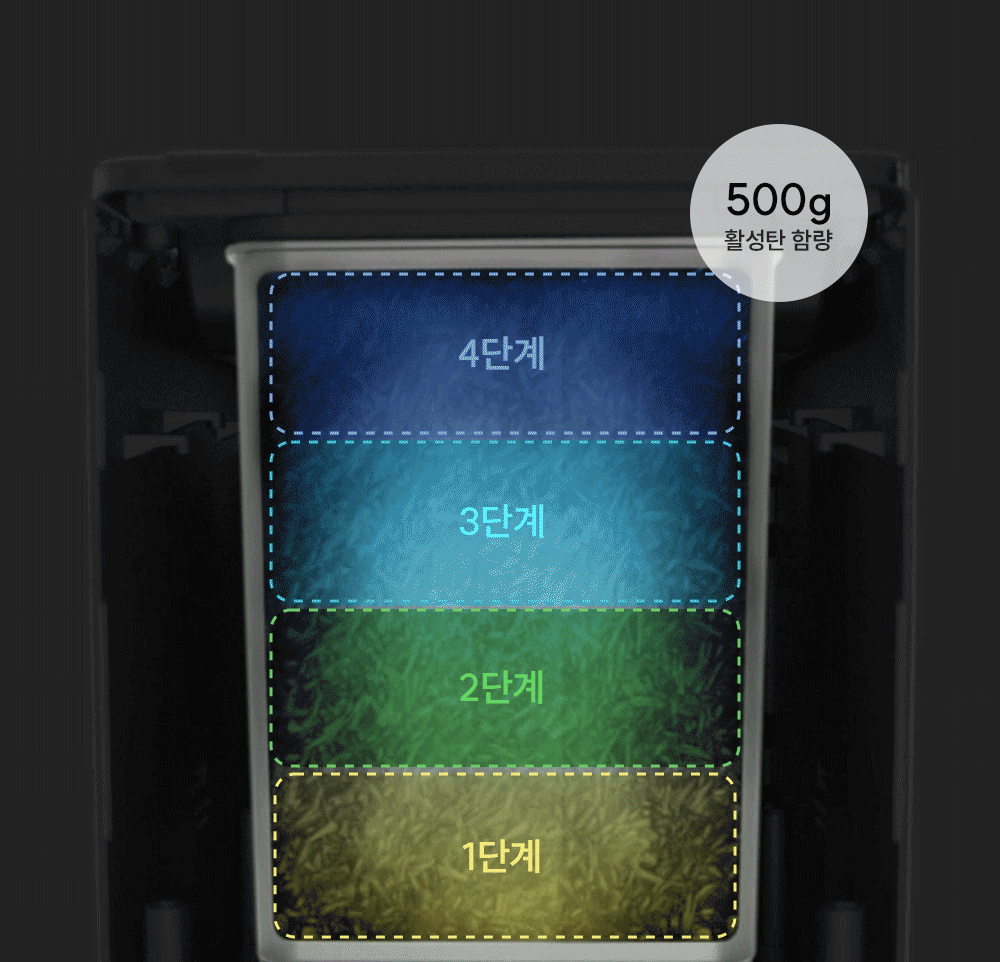 음식물처리기 12.5L