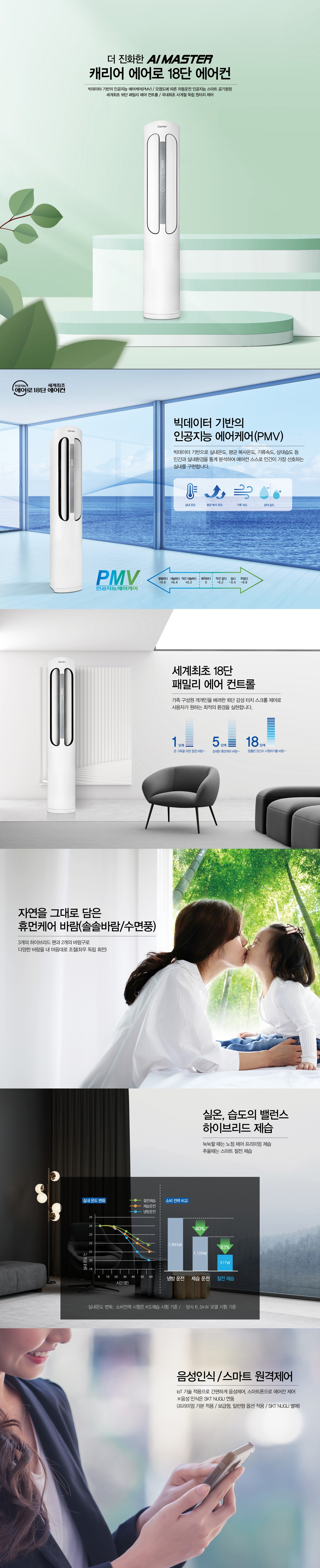 에어로 18단 스탠드 에어컨 16평형