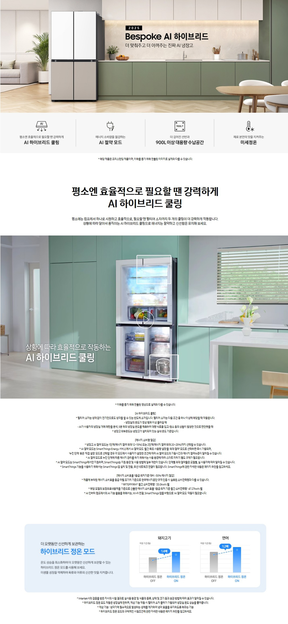 Bespoke AI 하이브리드 4도어 냉장고 901L