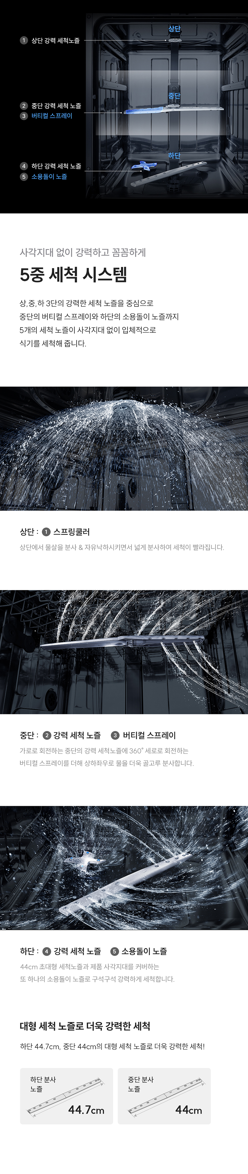 스팀샷 식기세척기 12인용