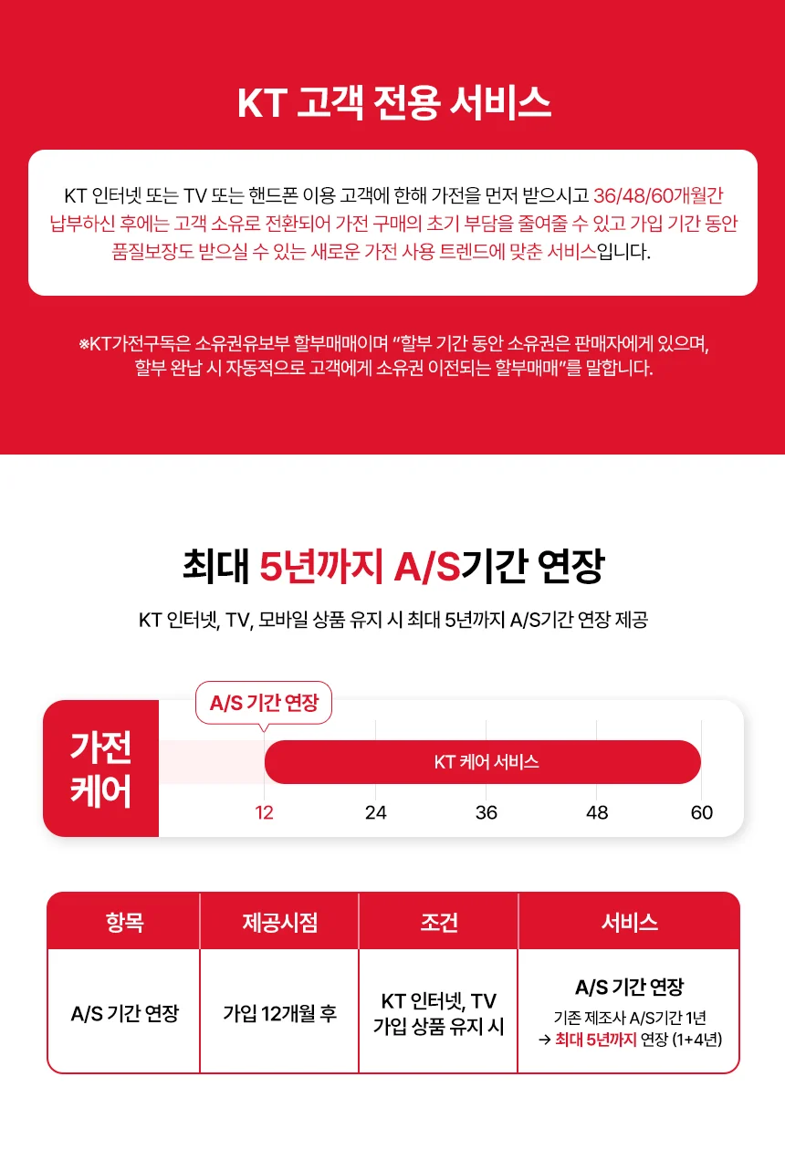 ALL in ONE AI 로봇청소기