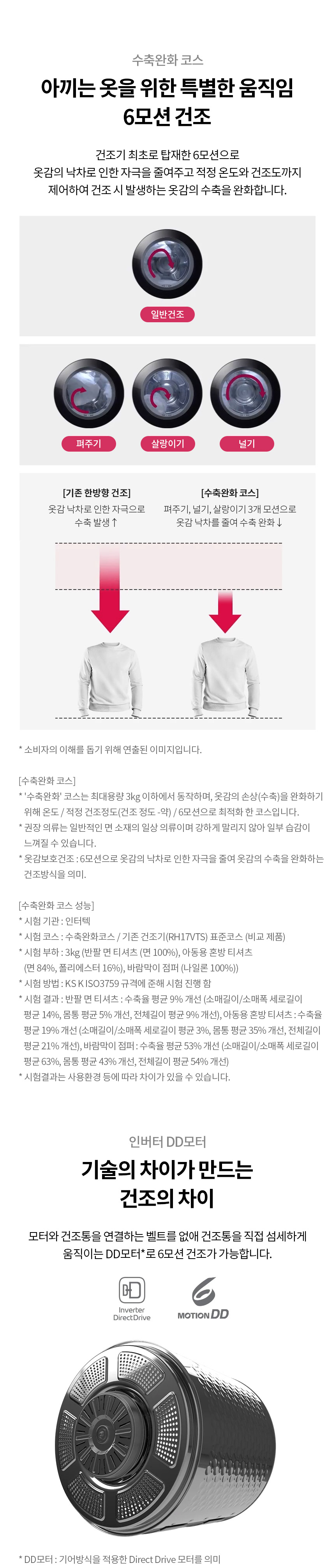 트롬 오브제컬렉션 건조기 20kg (22년형)