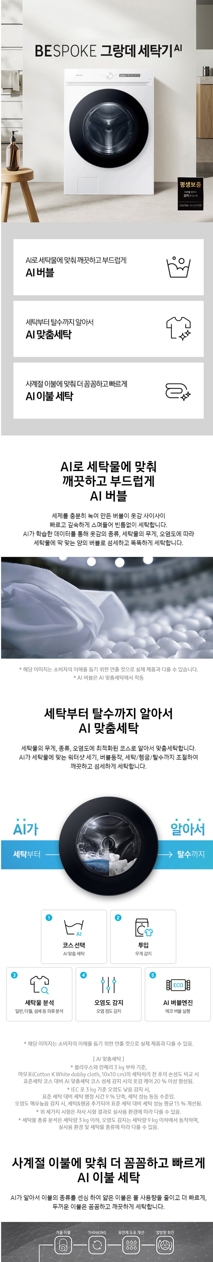 비스포크 그랑데 AI (세탁24kg+건조20kg, 상단설치키트 포함)