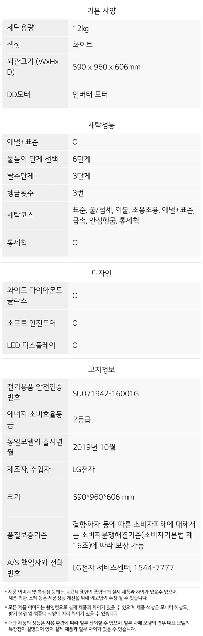 세탁기 통돌이 12kg