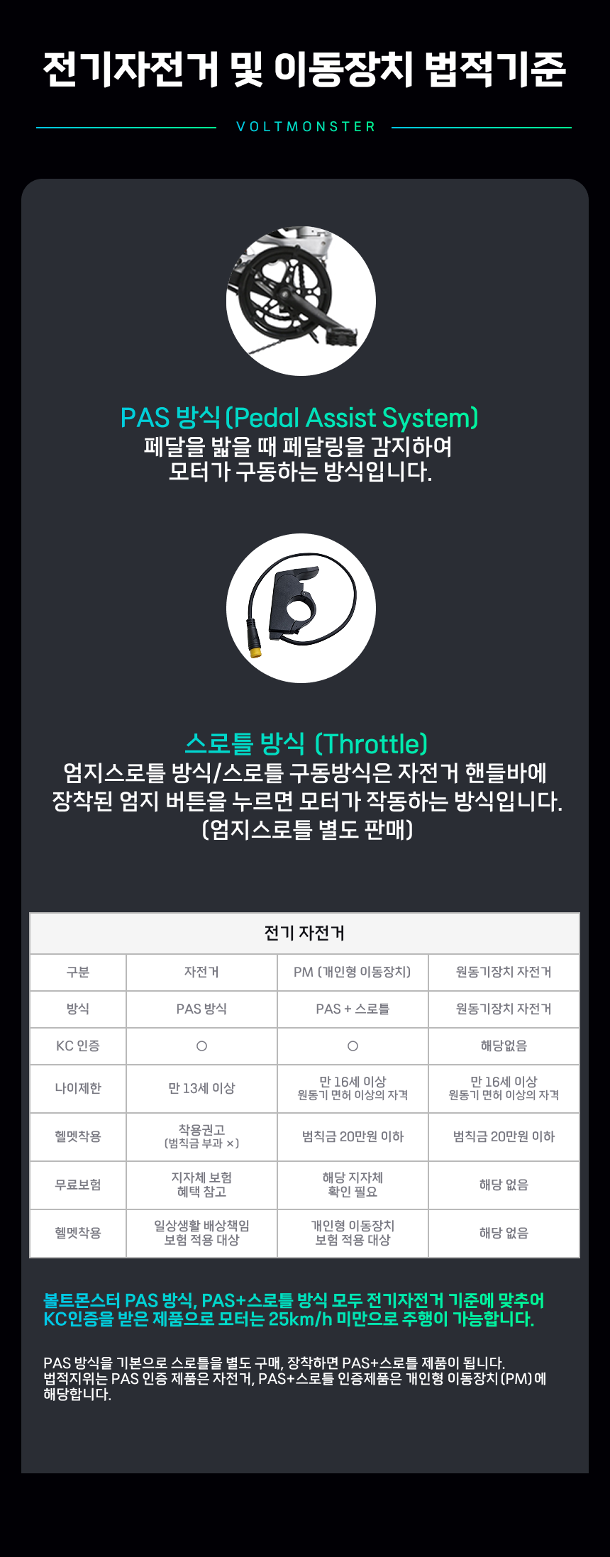 VT700 MB26P 20Ah 전기자전거 26인치