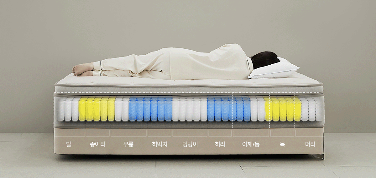 워커힐 딜럭스 매트리스 슈퍼싱글(SS)