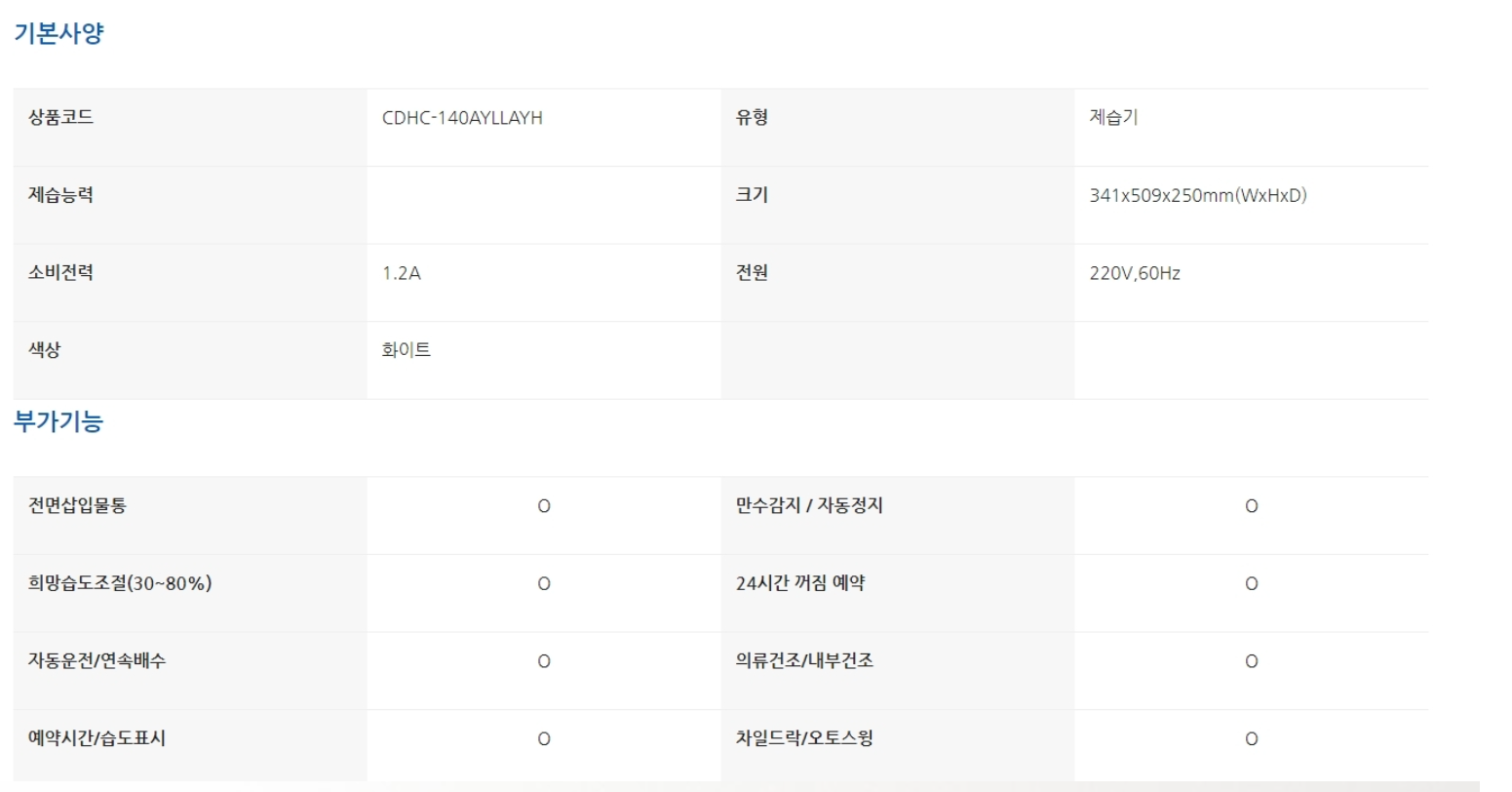 제습기 14L