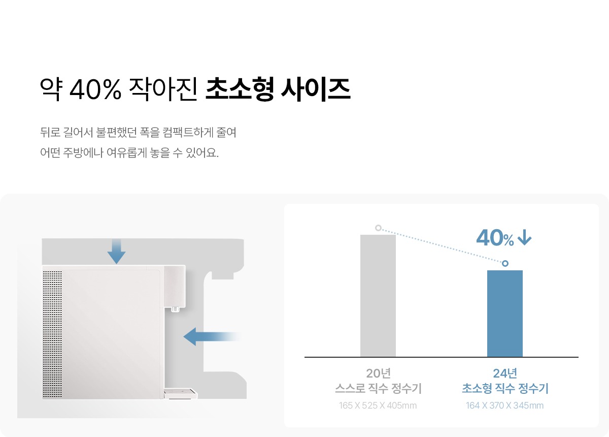 초소형 직수 냉정 정수기