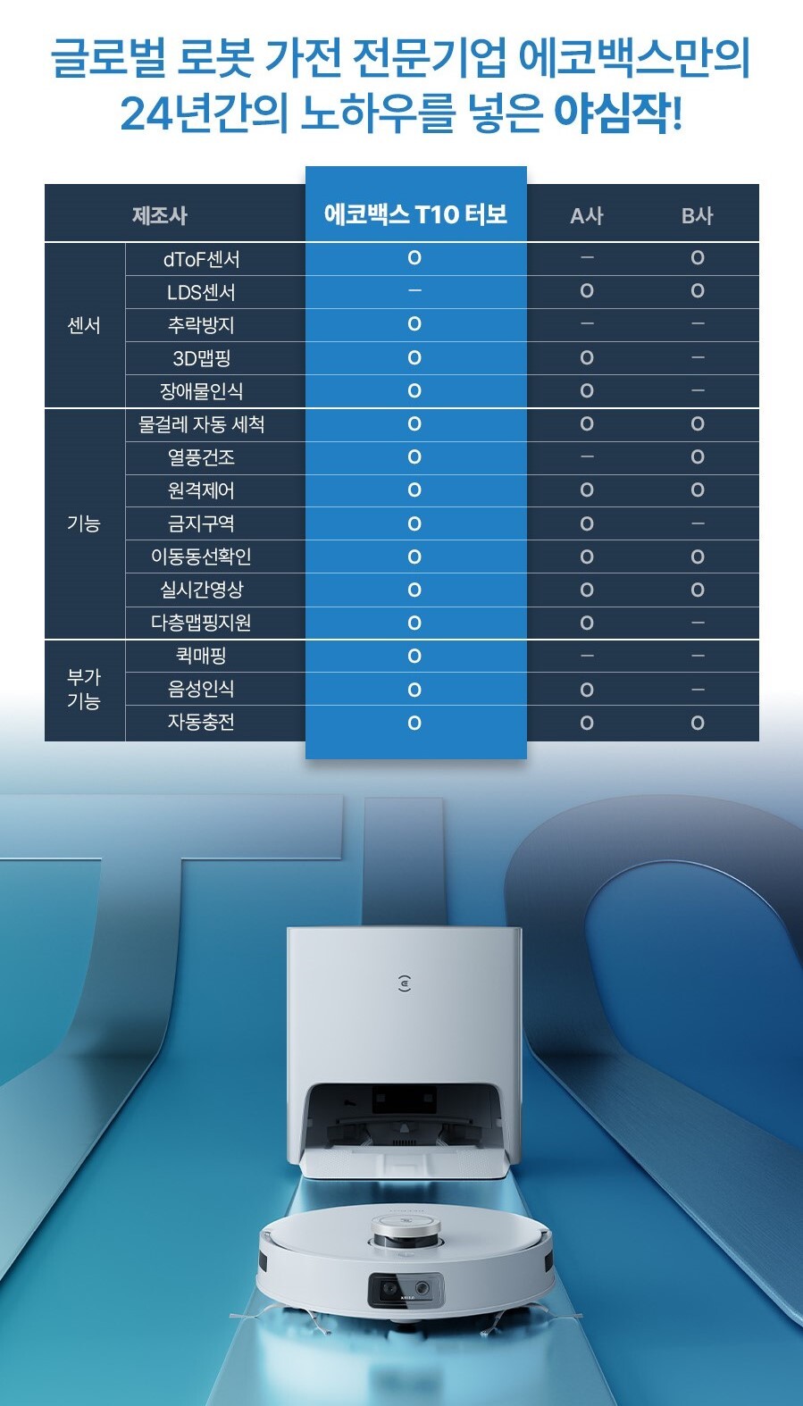 디봇 T10 터보 로봇청소기