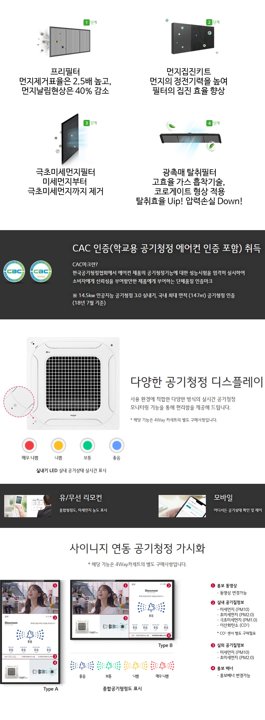 천장형 4way 냉난방기 30평형(삼상)