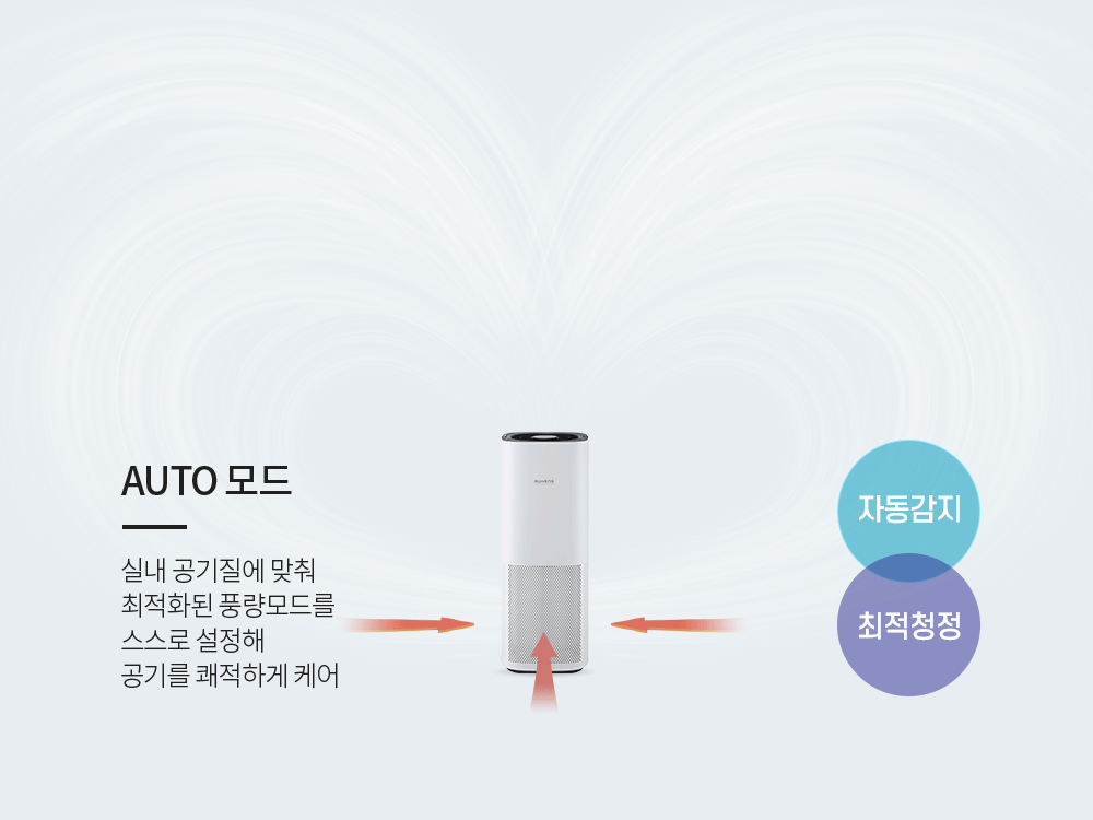 공기청정기 힐링 12.5평