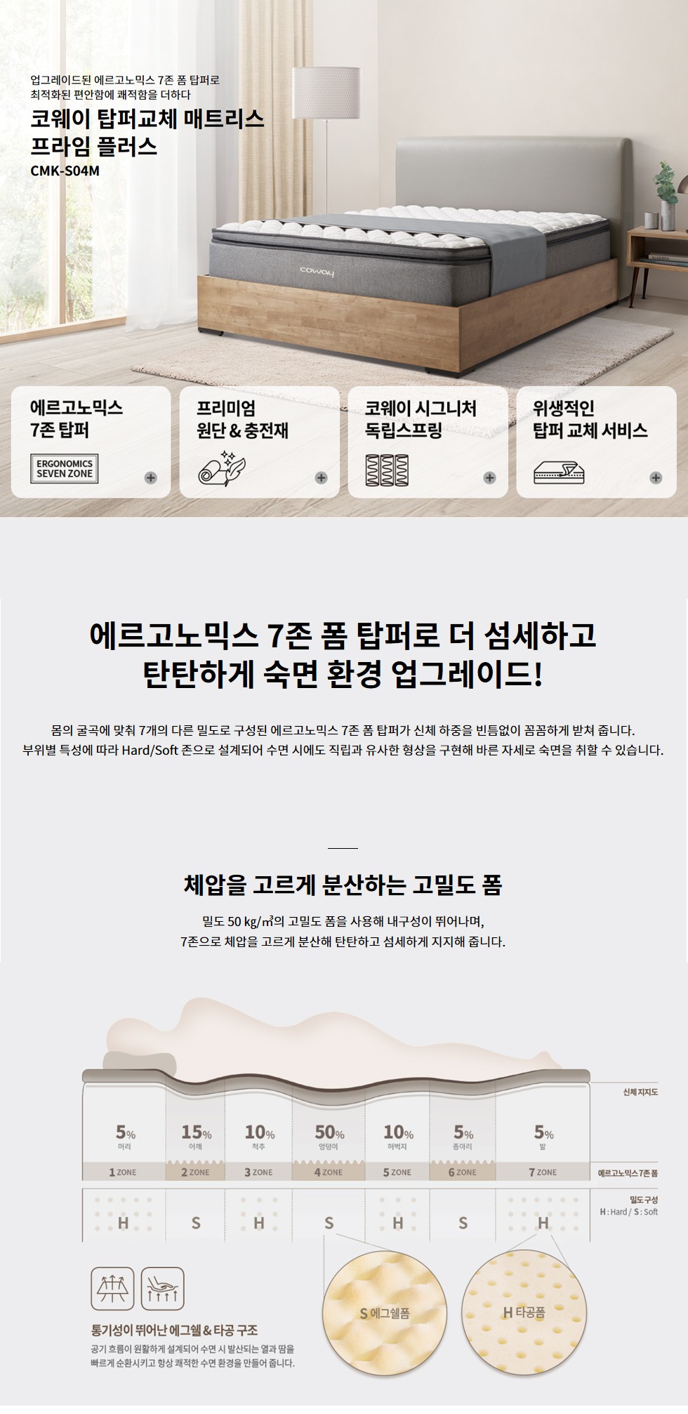 탑퍼교체 매트리스 프라임 플러스 킹 (일반형)