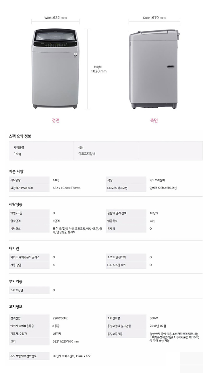 세탁기 통돌이 14kg