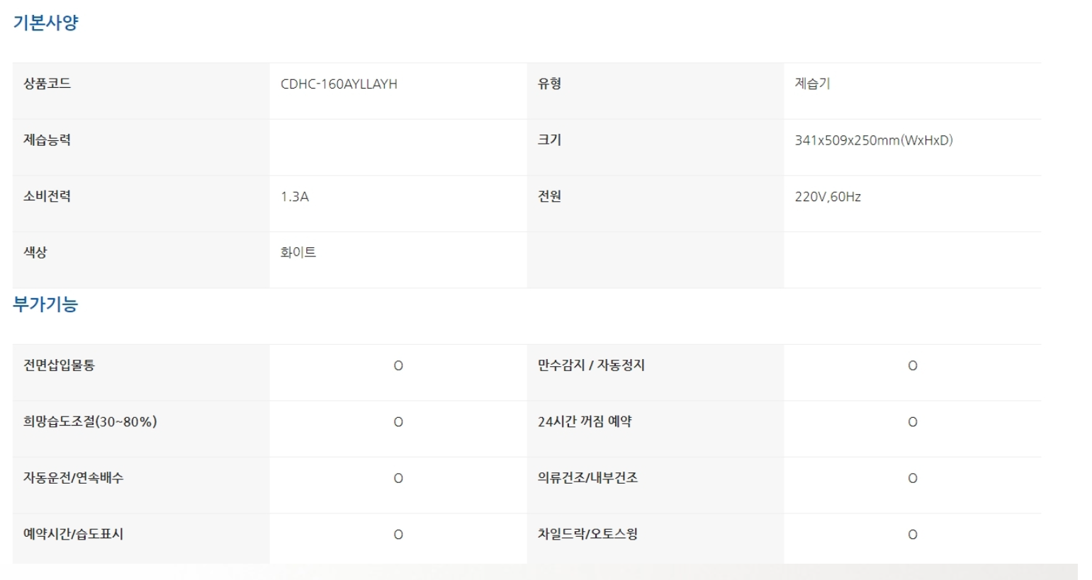 제습기 16L