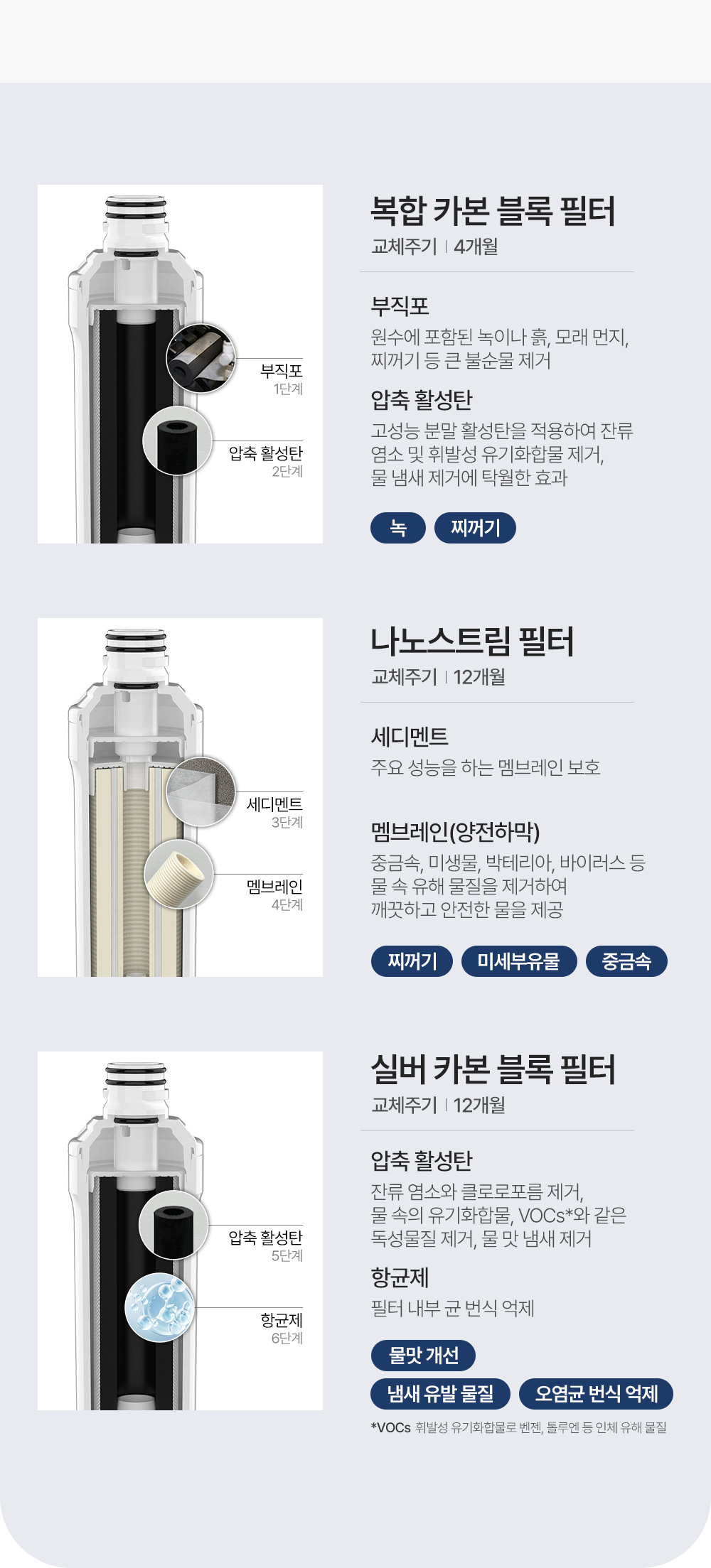 직수형 냉온정 정수기