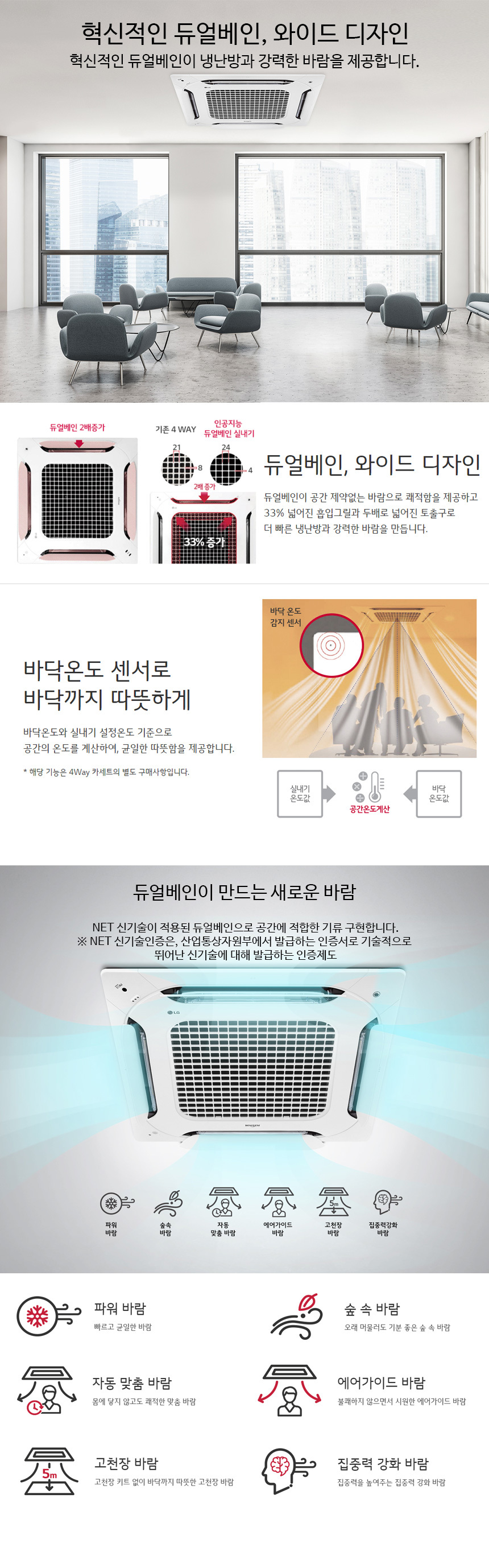 천장형 4way 냉난방기 40평형(삼상)