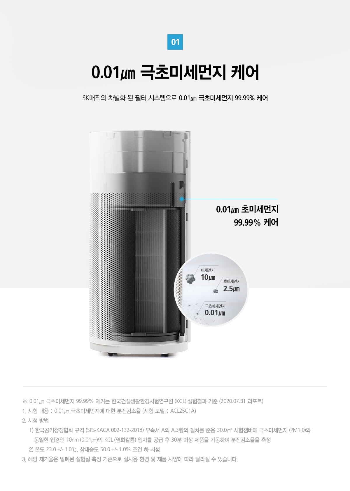 올클린 공기청정기 25평형