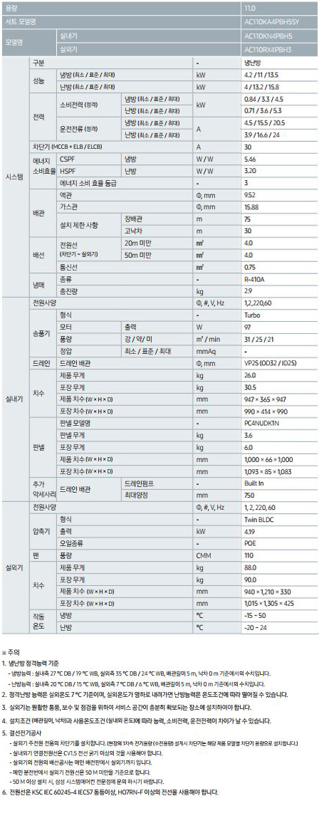 원형 천장형 냉난방기 30평형