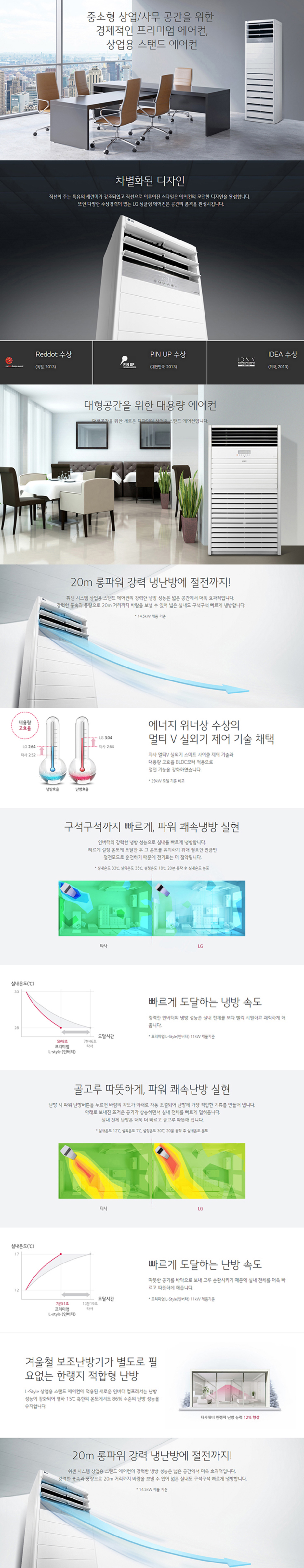 휘센 인버터 냉난방기 스탠드형 36평형 (2018)
